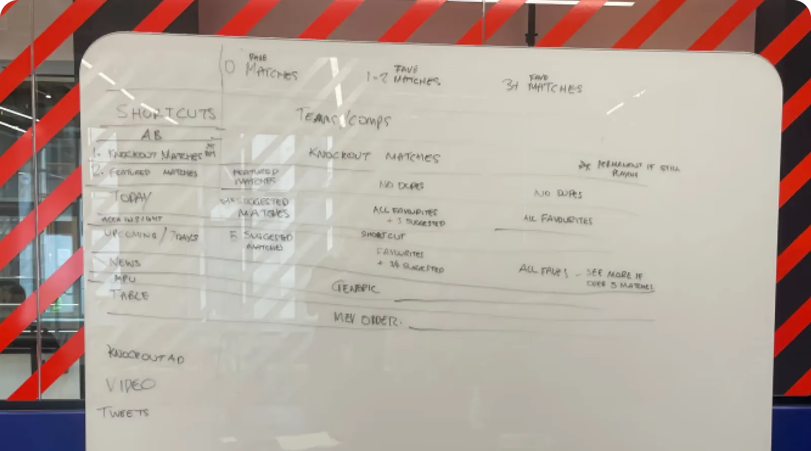 Extensive planning